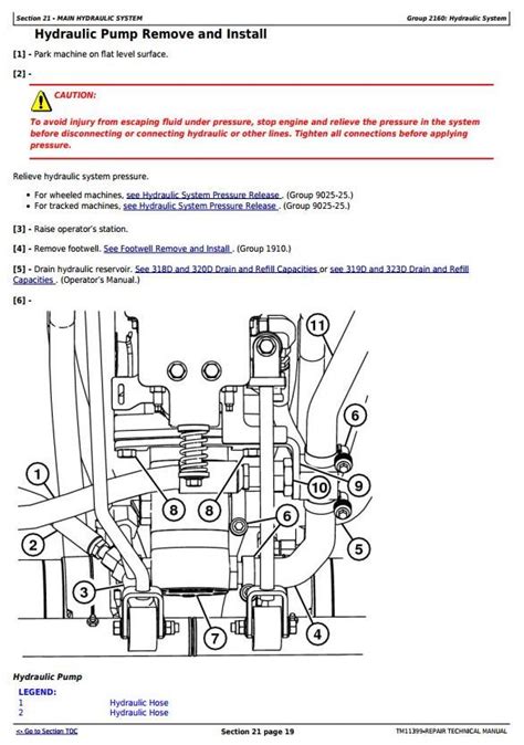 john deere 323d skid steer service manual|jd 323d skid steer specs.